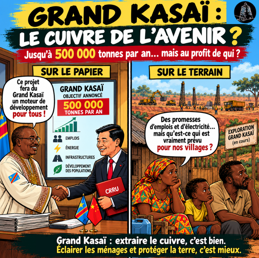 RDC: le cuivre du Grand Kasaï doit enrichir les populations, pas aggraver leur vulnérabilité